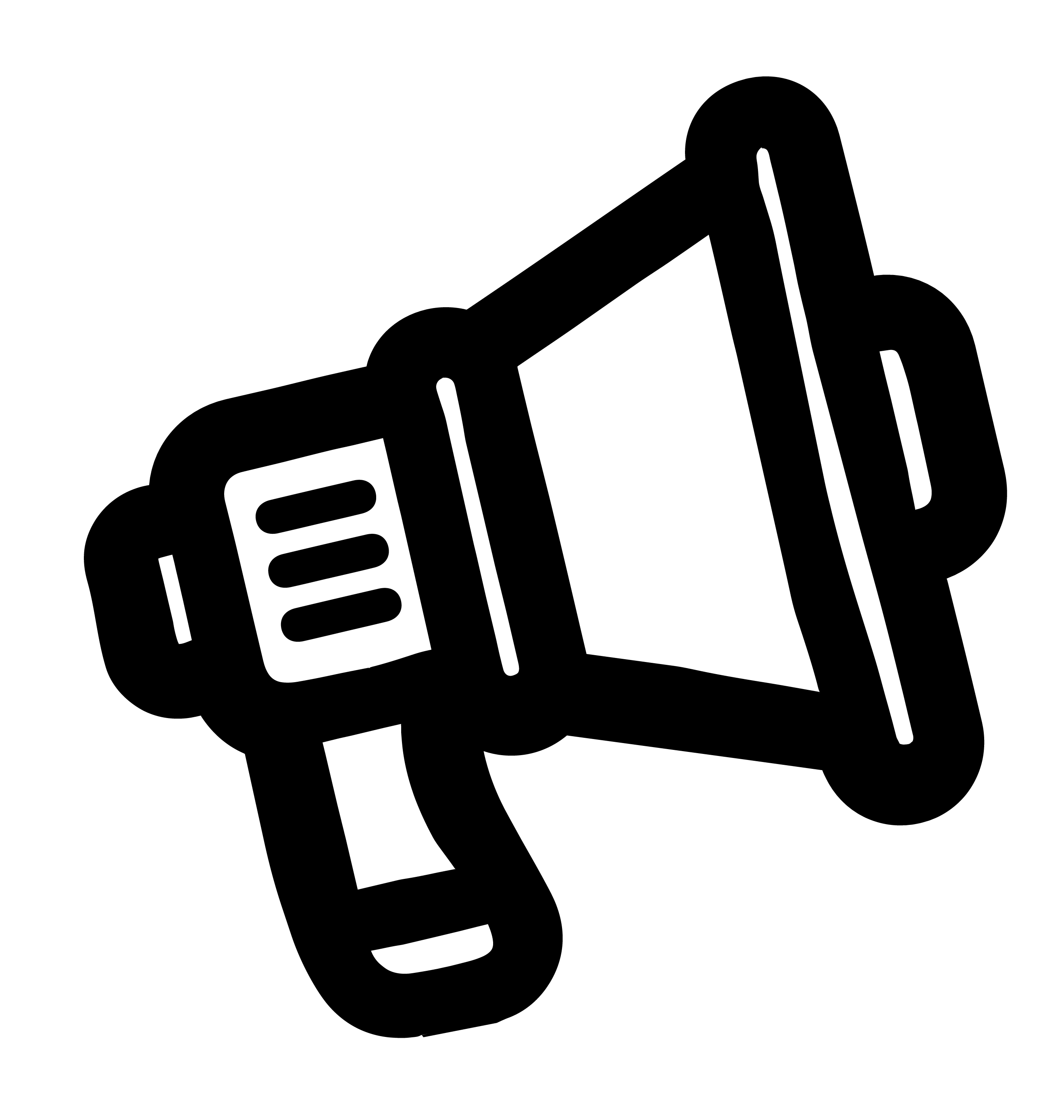 Branding